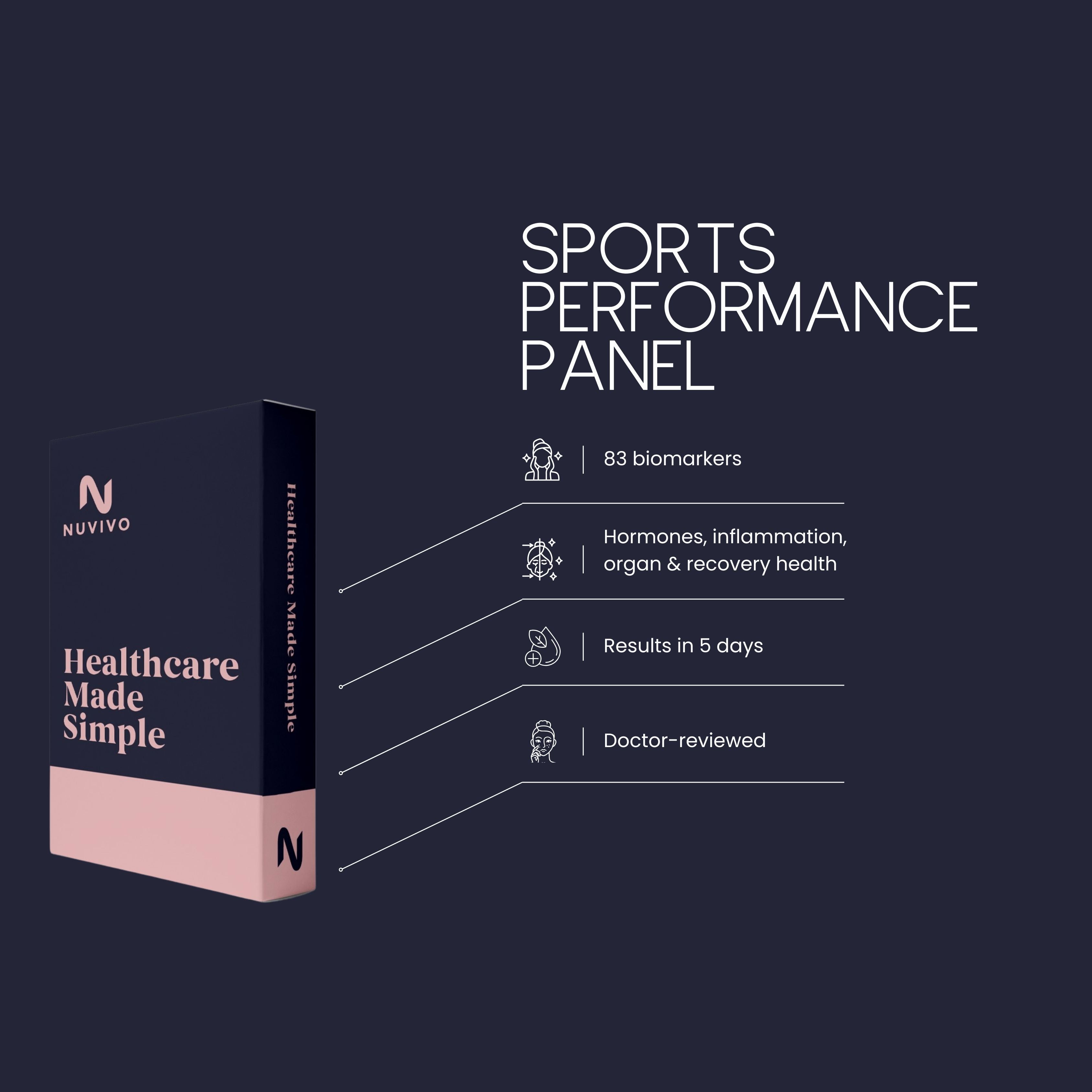 Sports Performance Panel