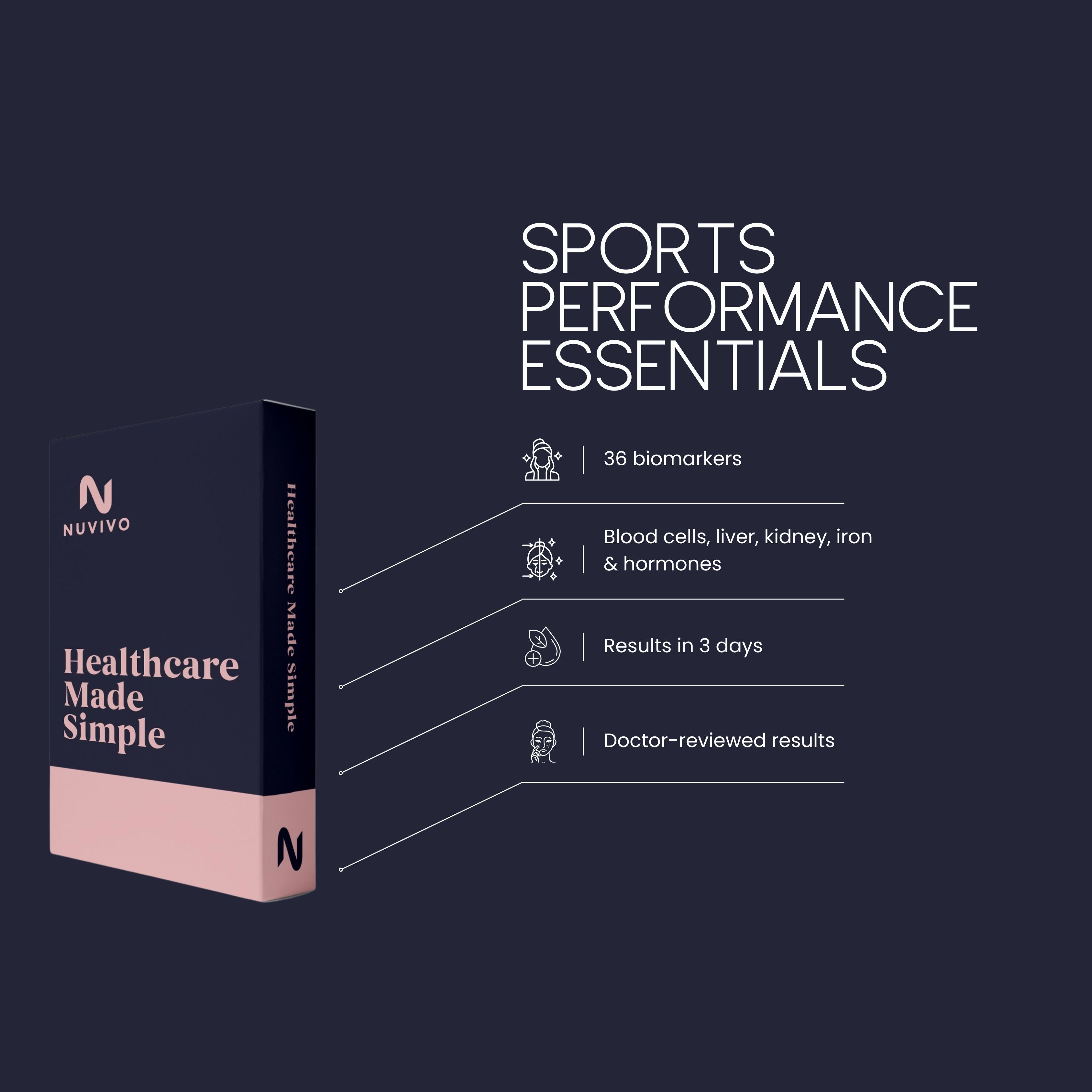 Sports Performance Essentials