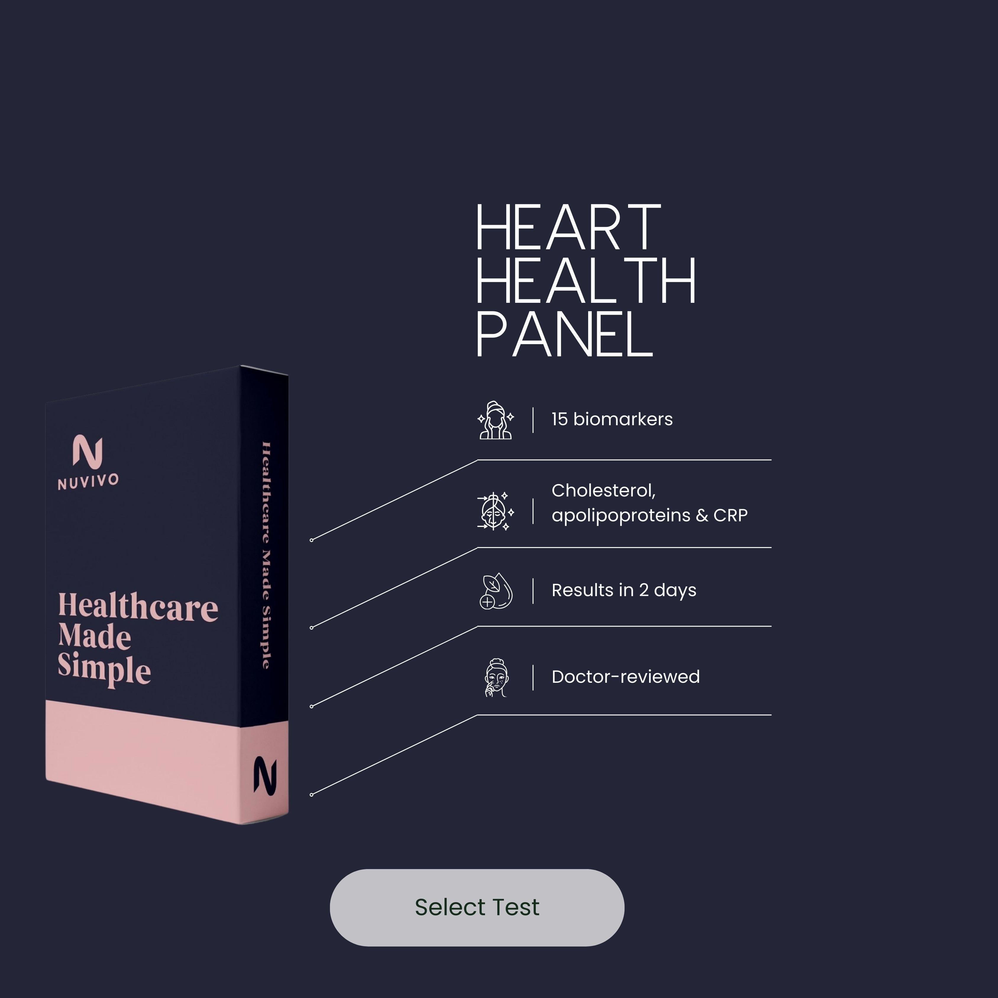 Heart Health Panel