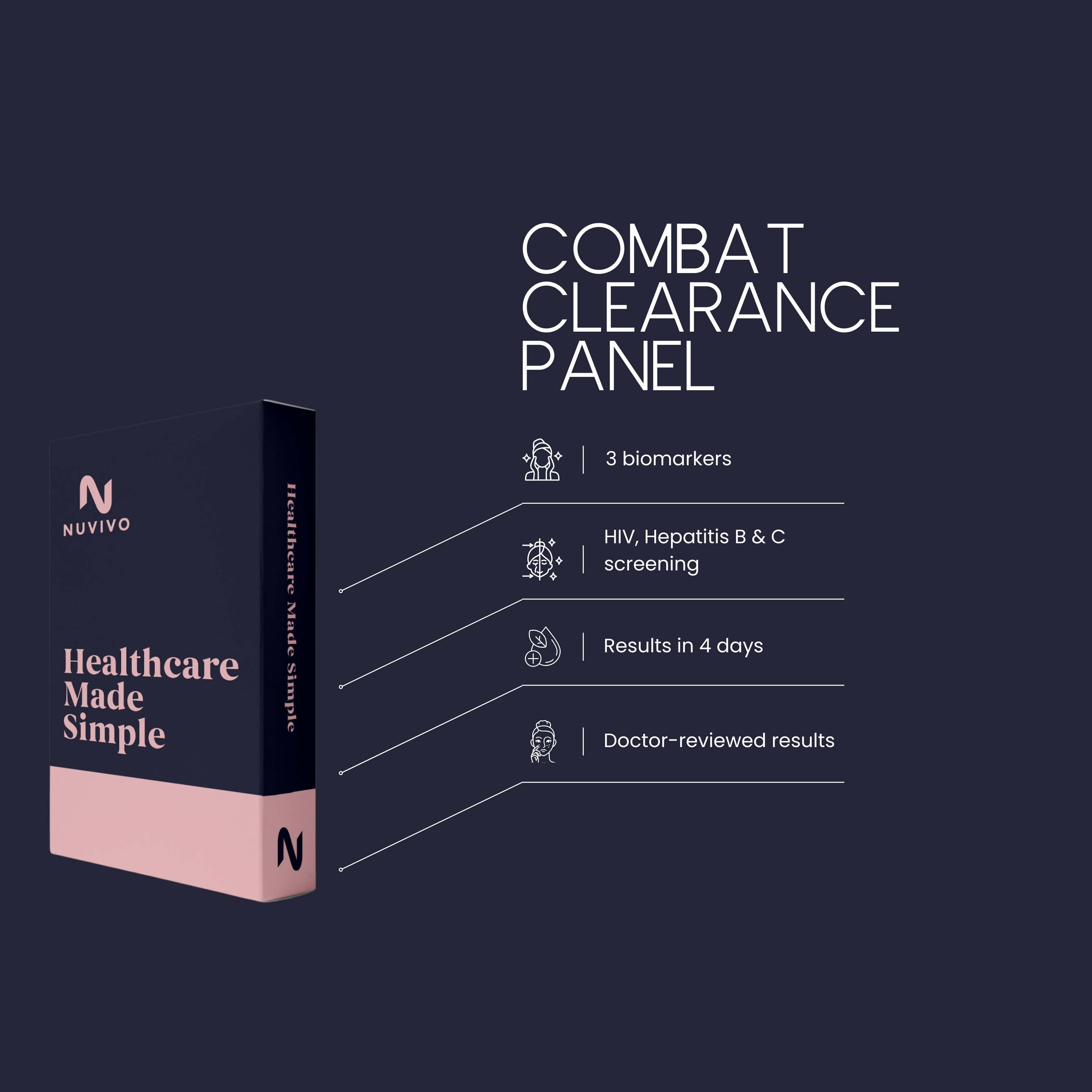 Combat Clearance Panel