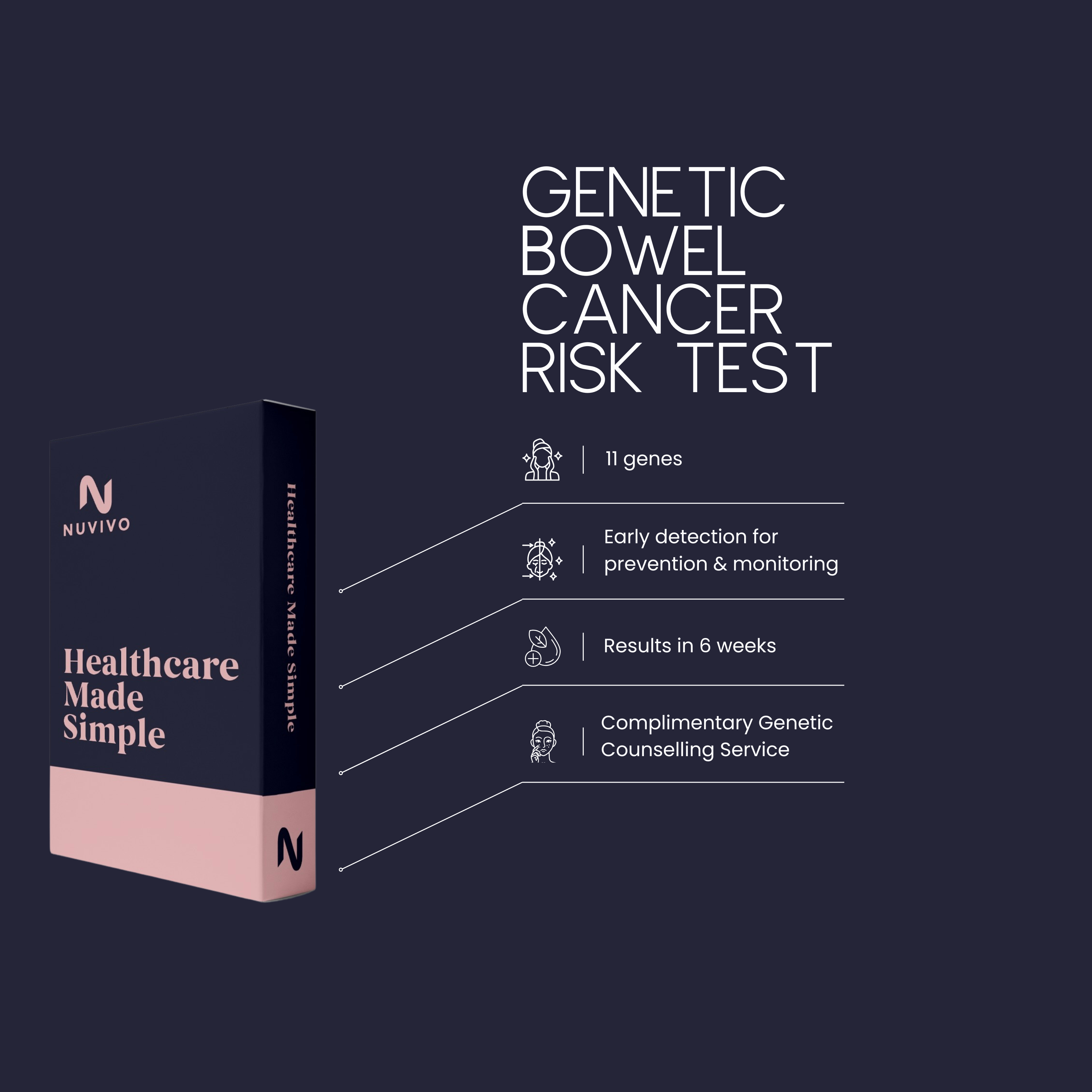 Genetic Bowel Cancer Risk Test