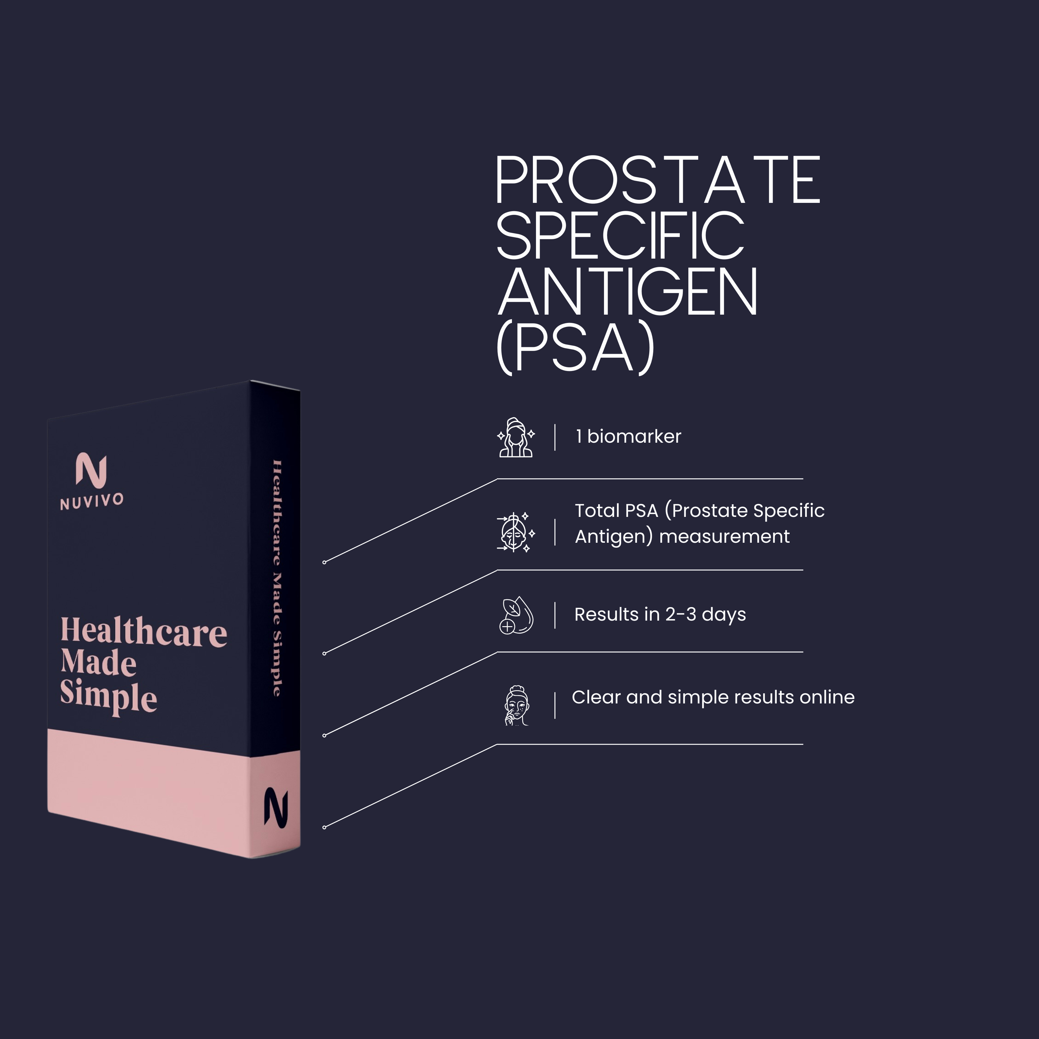 PSA Blood Test (Total Prostate Specific Antigen)