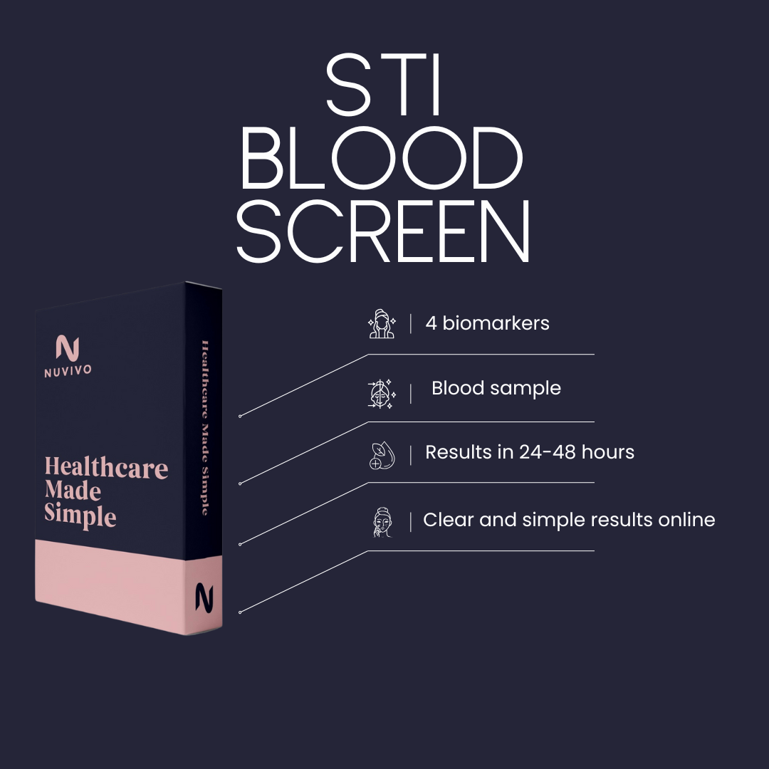 STI Blood Screen