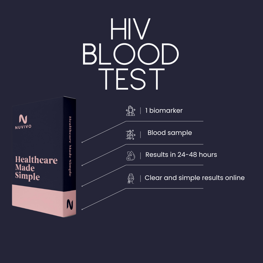 HIV Blood Test