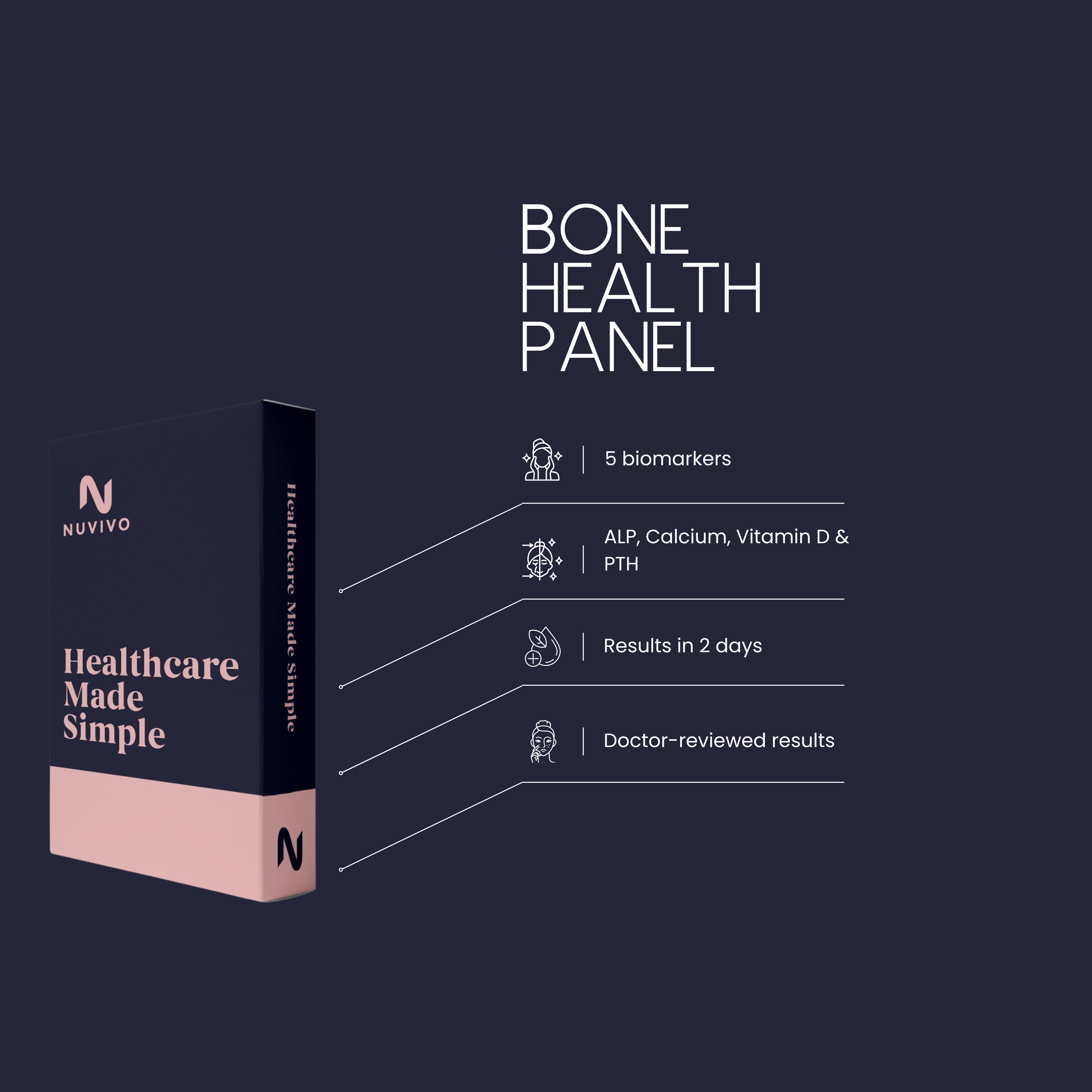 Bone Health Panel