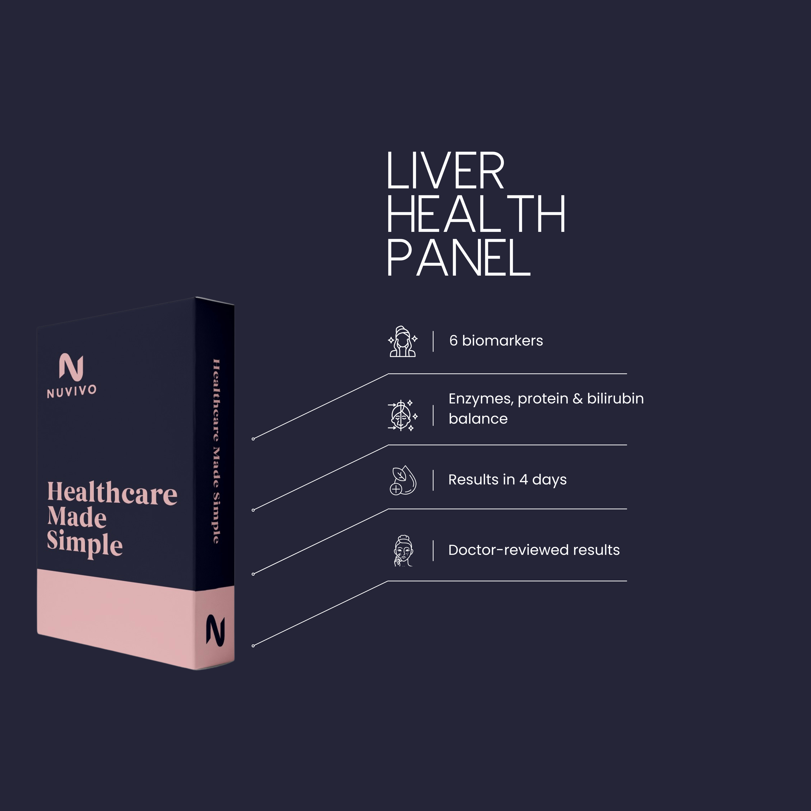 Liver Health Panel