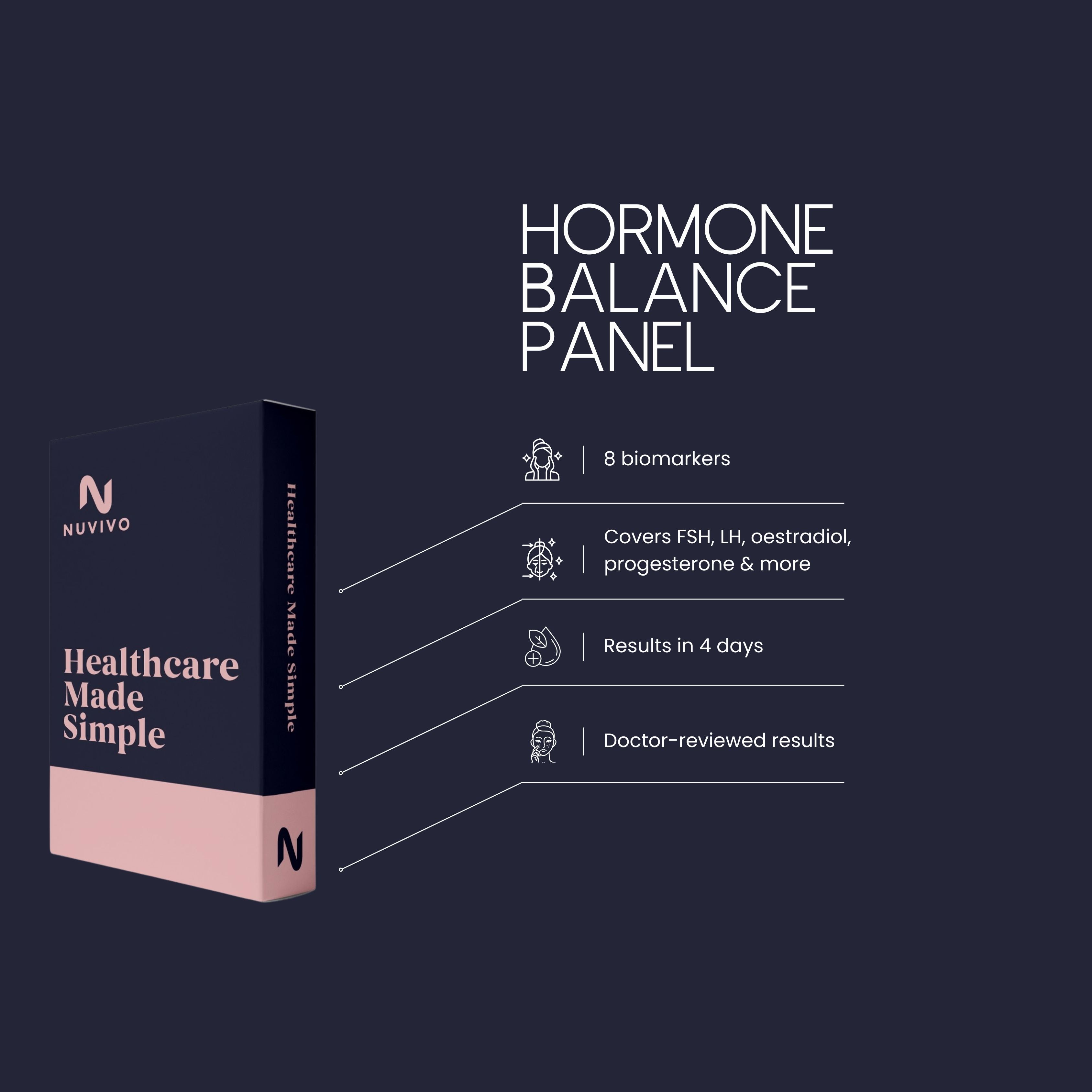 Hormone Balance Panel