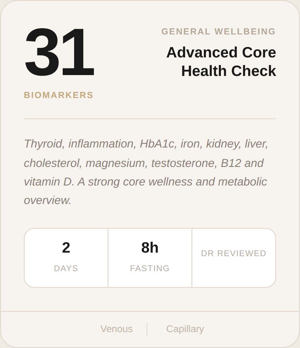 Advanced Core Health Check