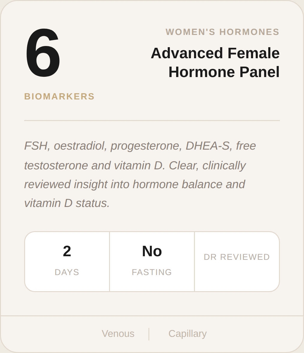 Advanced Female Hormone Panel