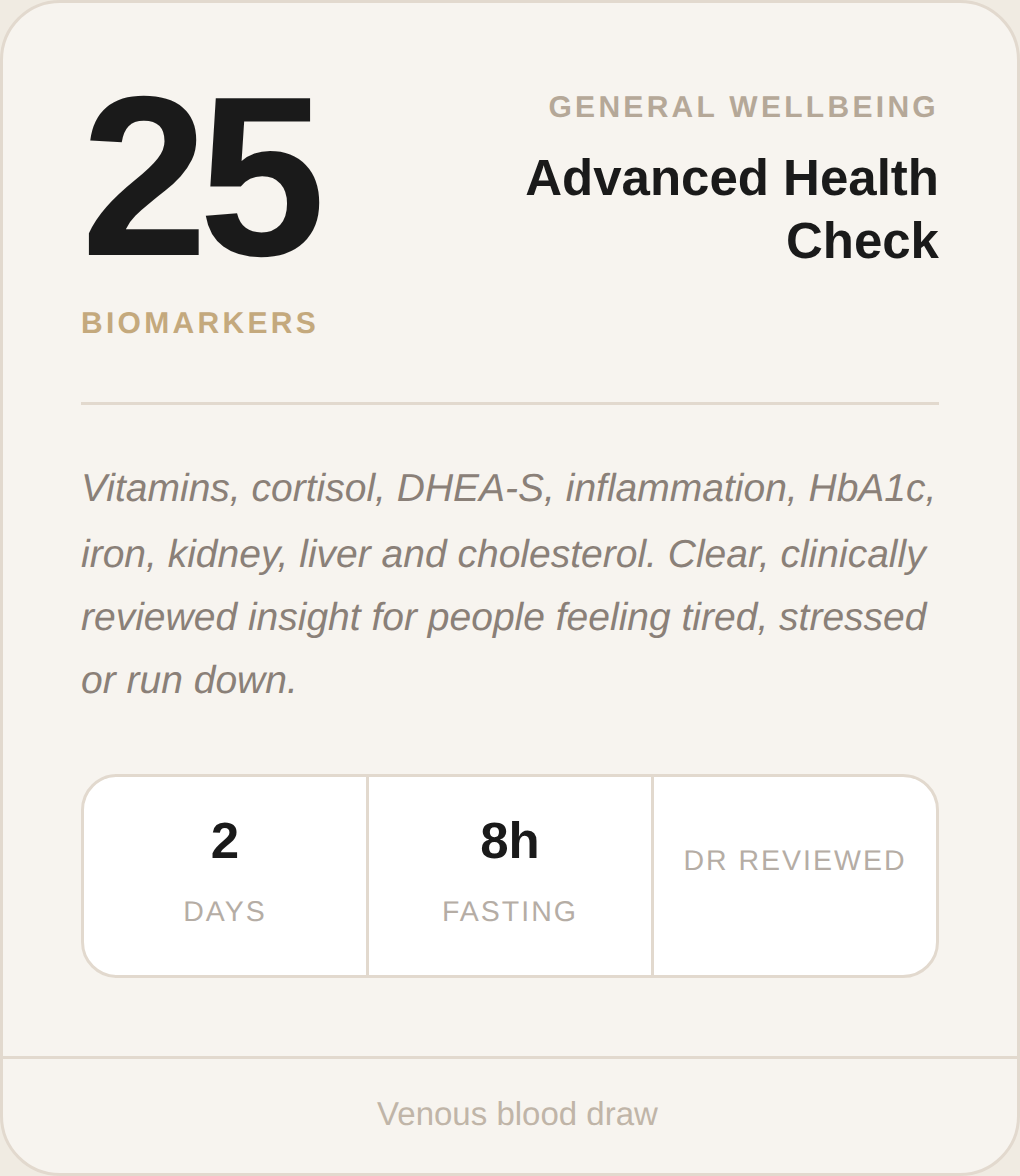 Advanced Health Check