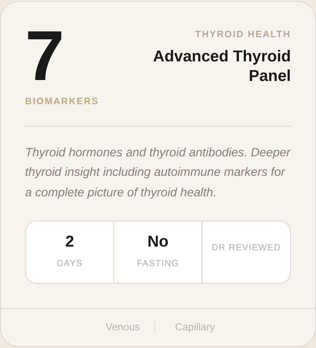 Advanced Thyroid Panel