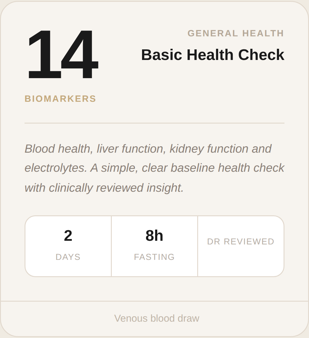 Basic Health Check