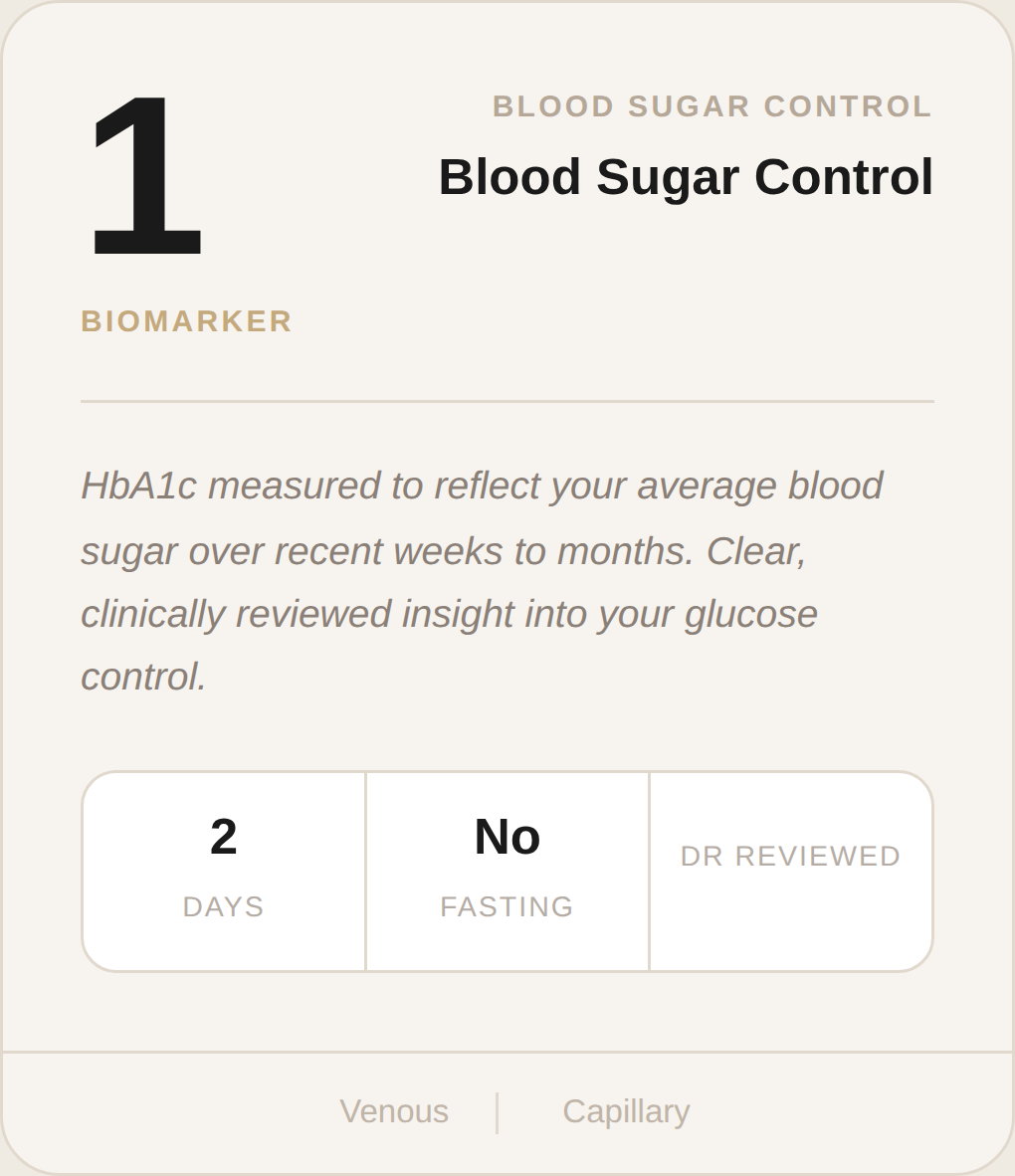 Blood Sugar Control