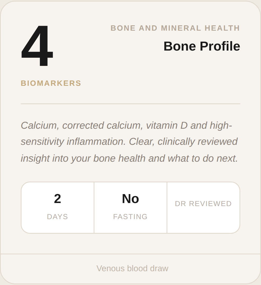 Bone Profile