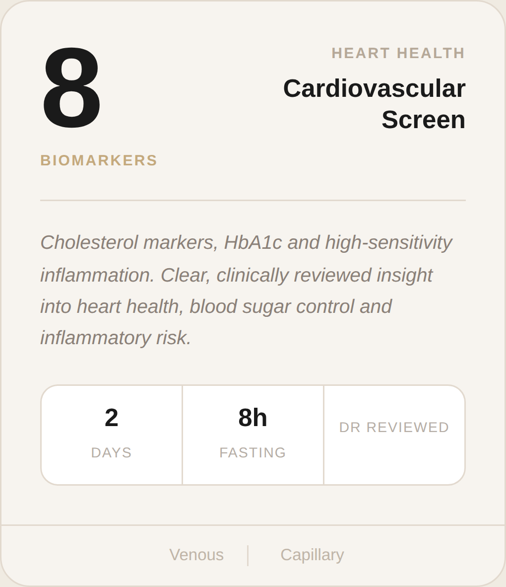 Cardiovascular Screen