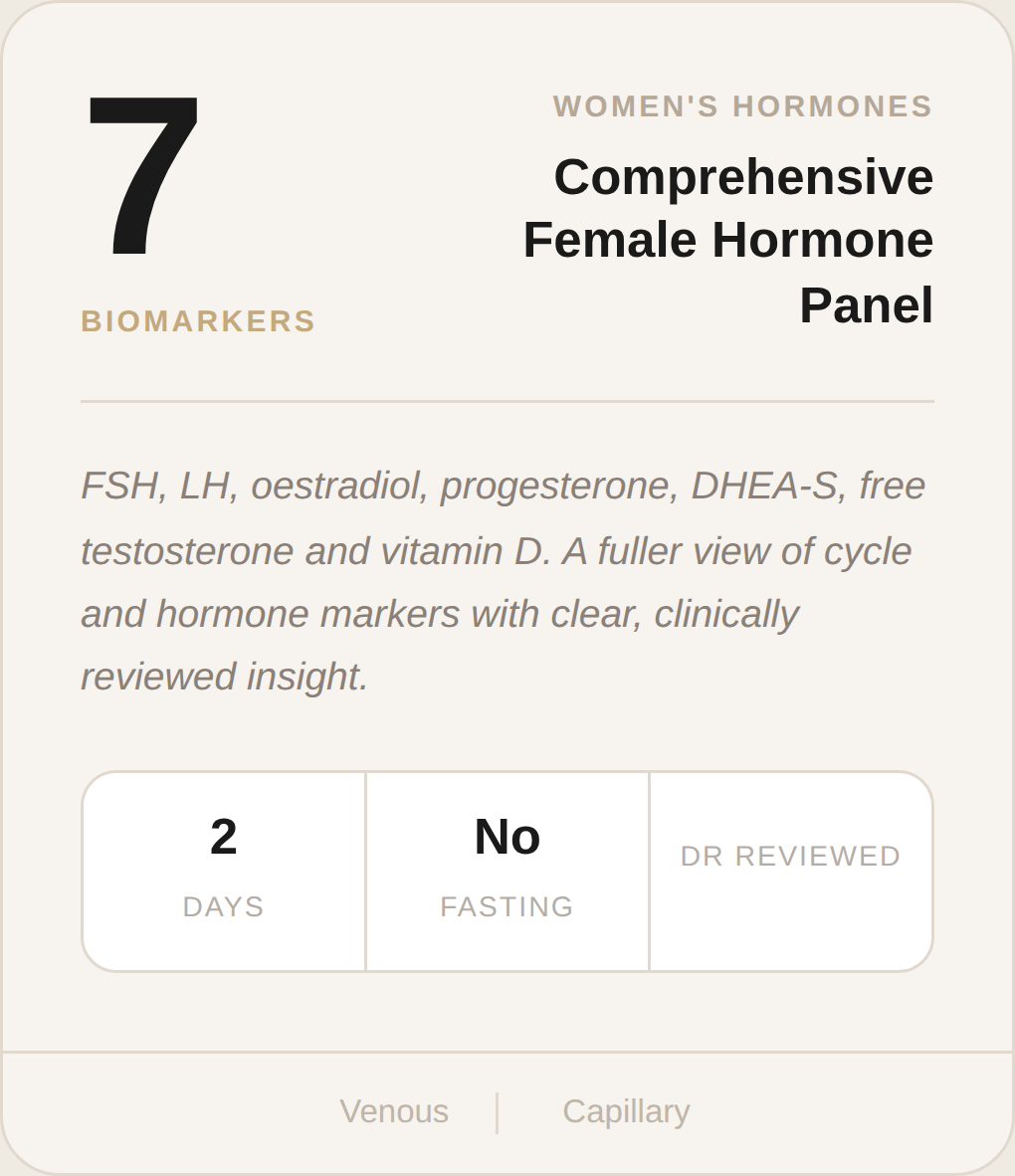 Comprehensive Female Hormone Panel