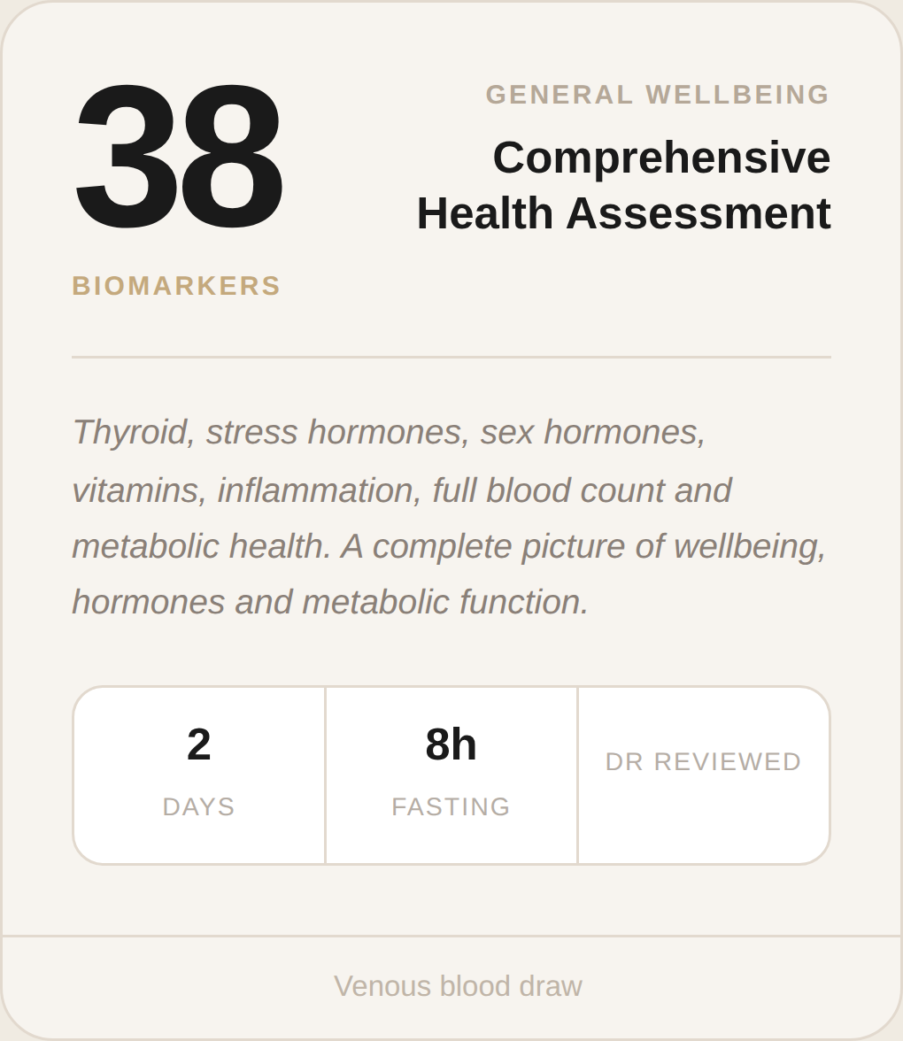 Comprehensive Health Assessment