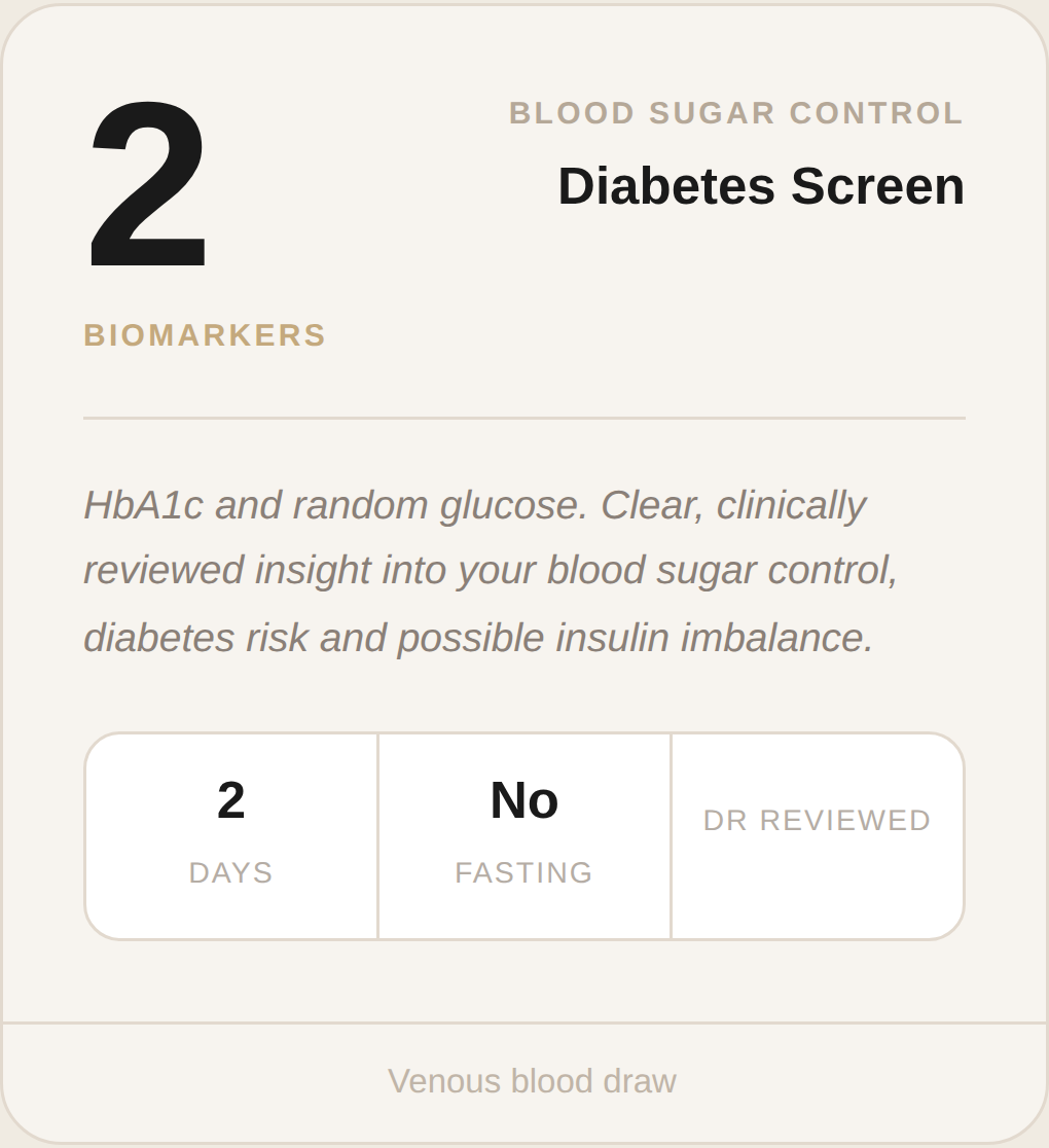 Diabetes Screen