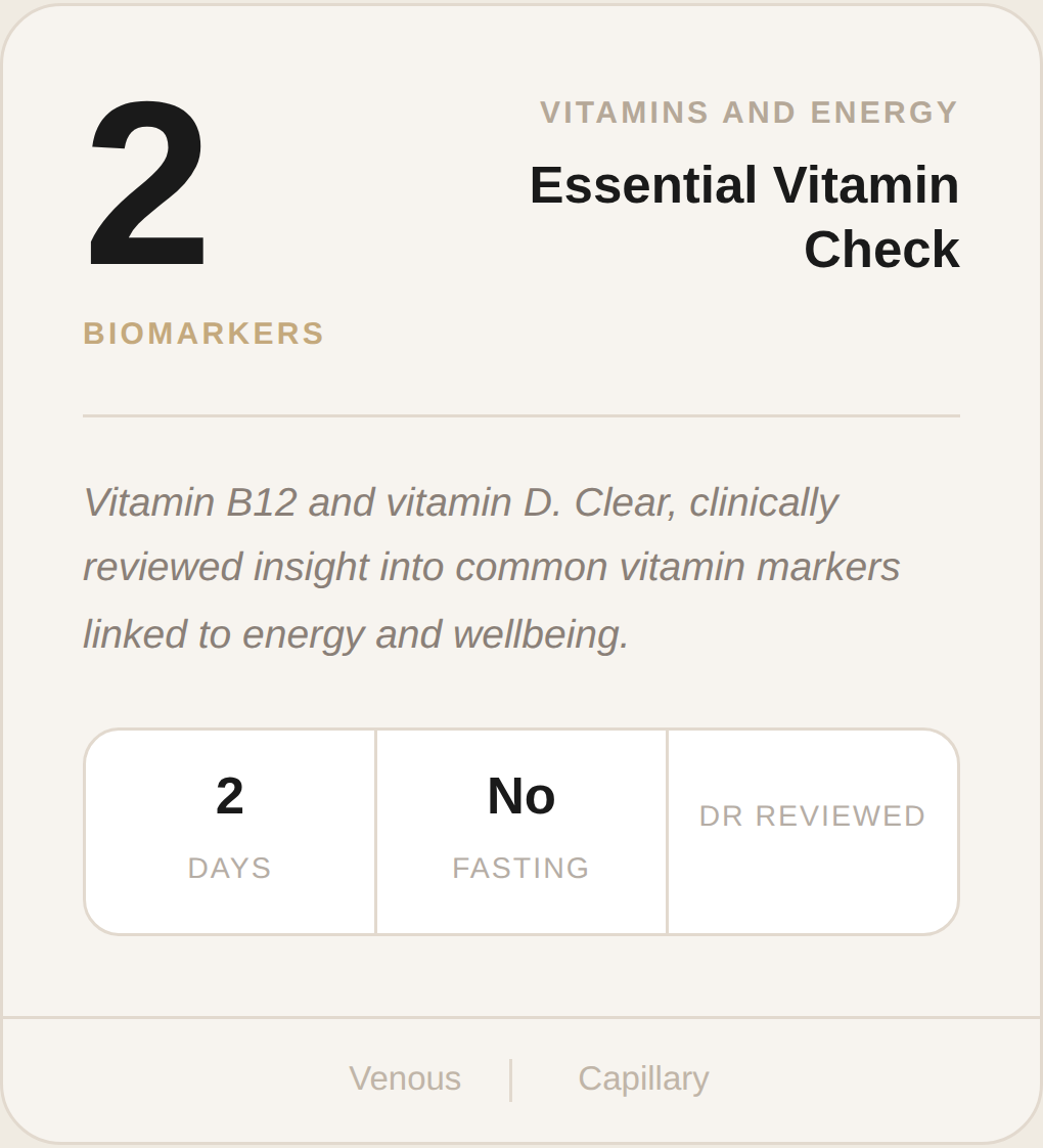 Essential Vitamin Check