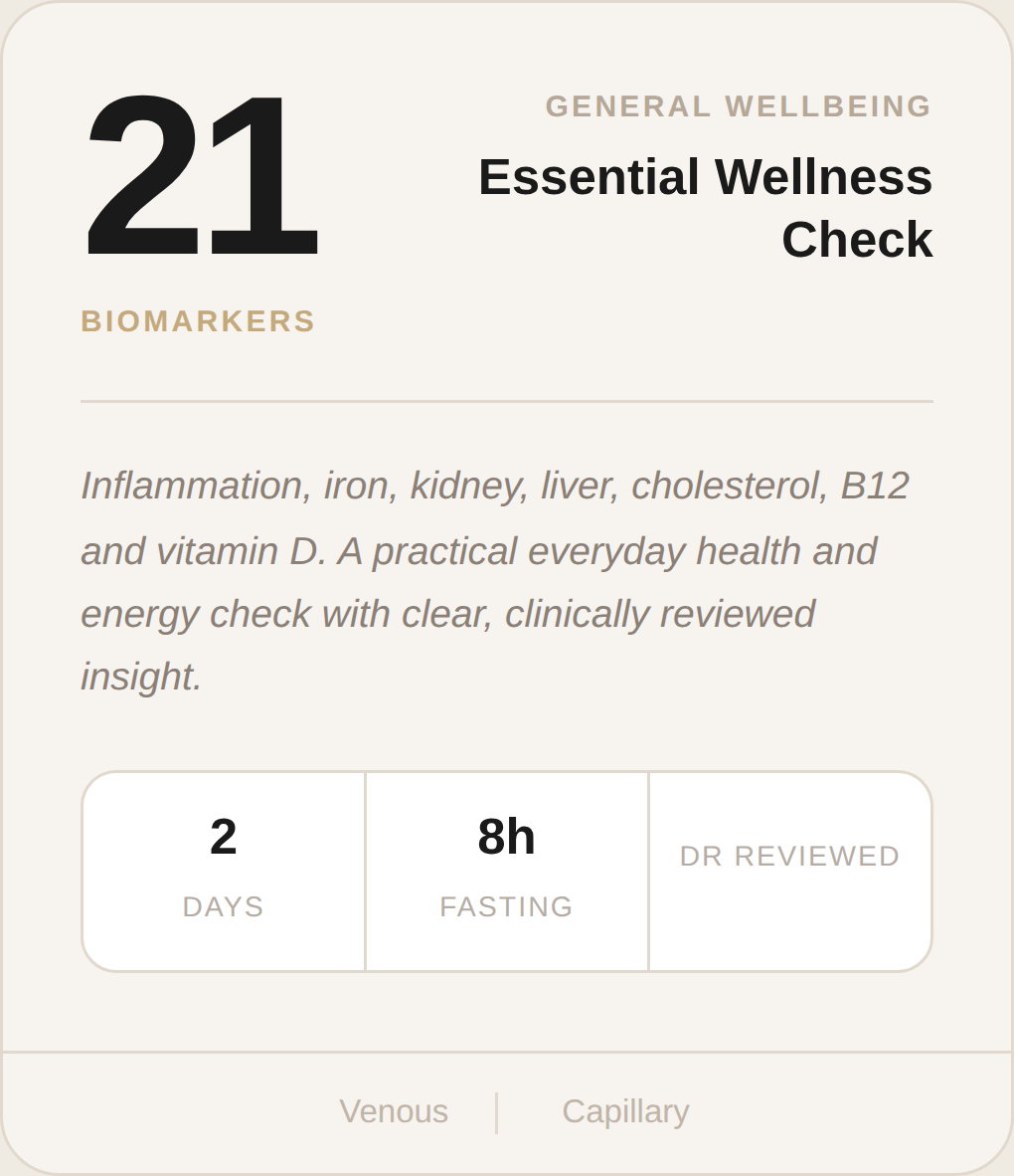 Essential Wellness Check