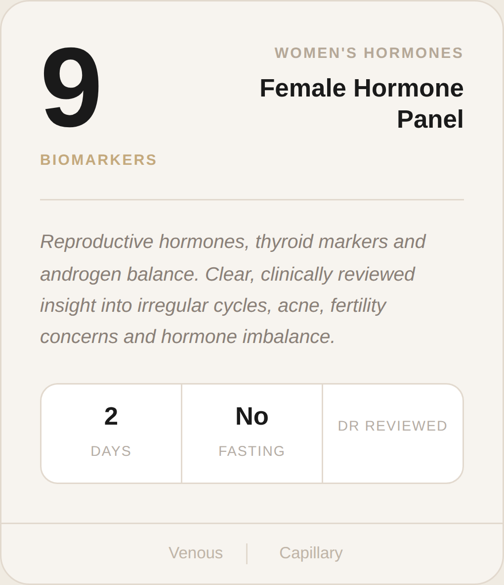 Female Hormone Panel