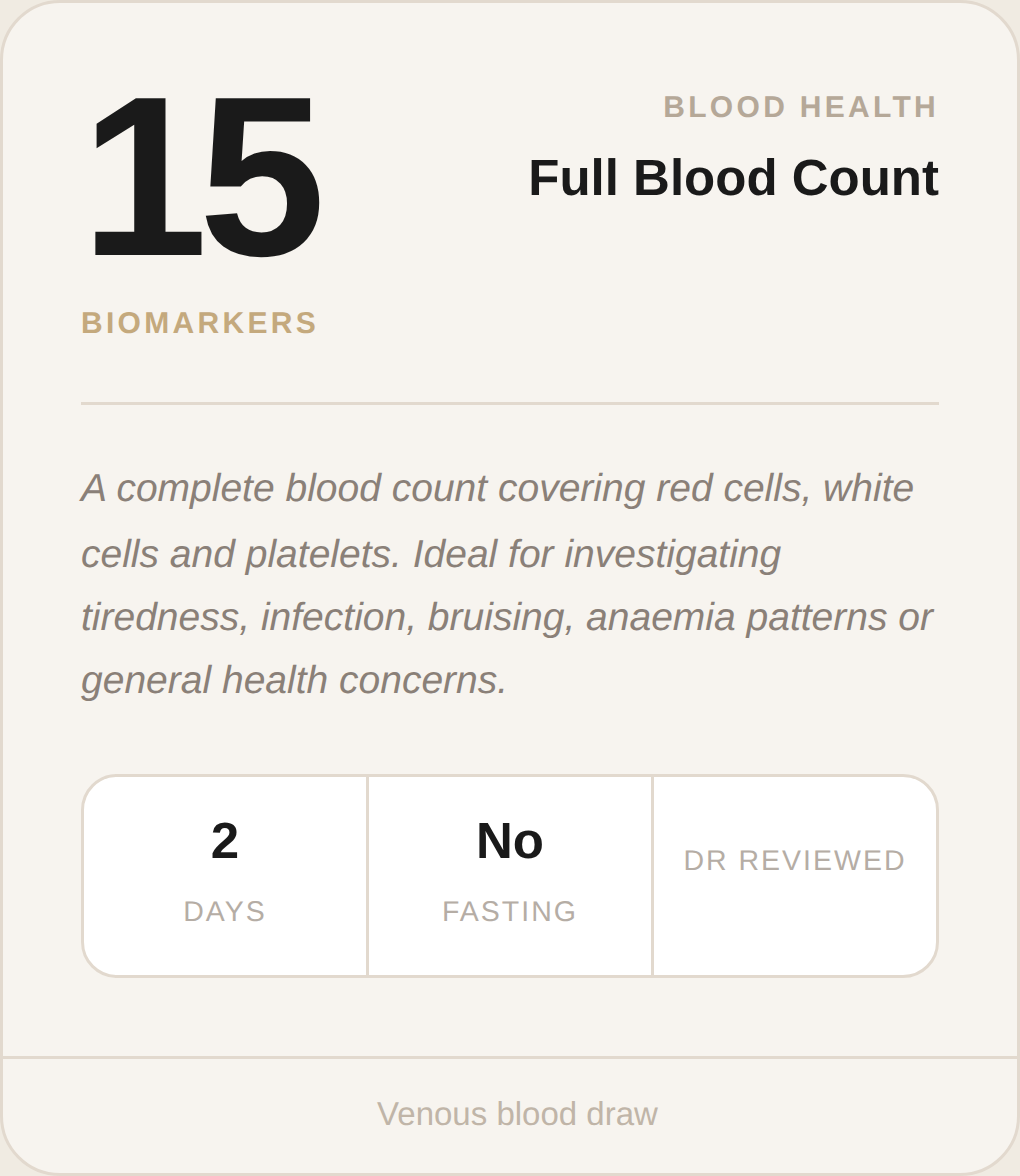 Full Blood Count