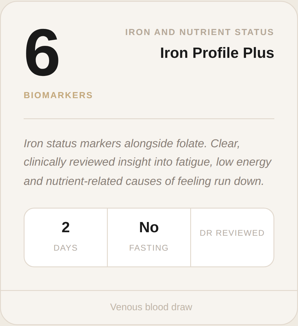 Iron Profile Plus