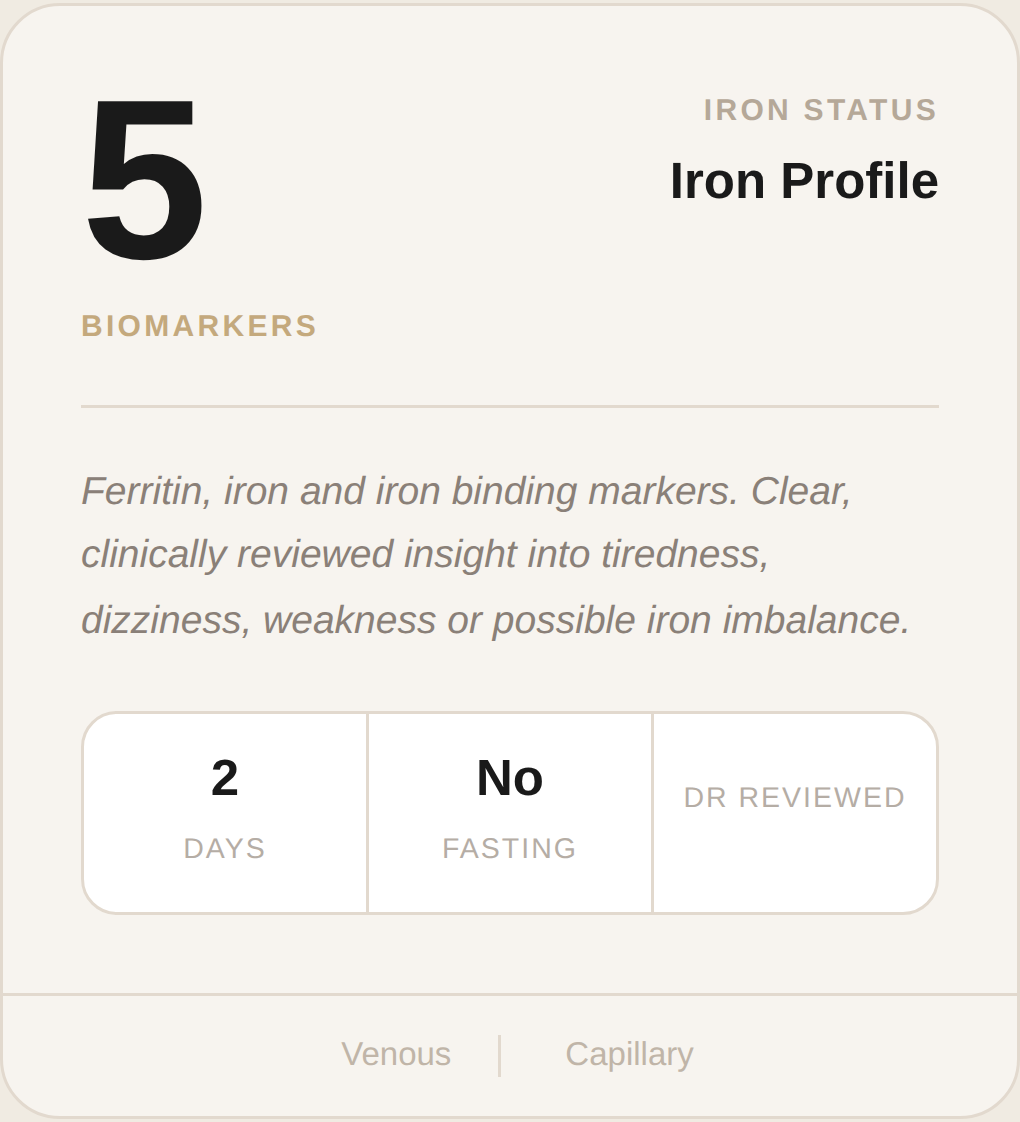 Iron Profile