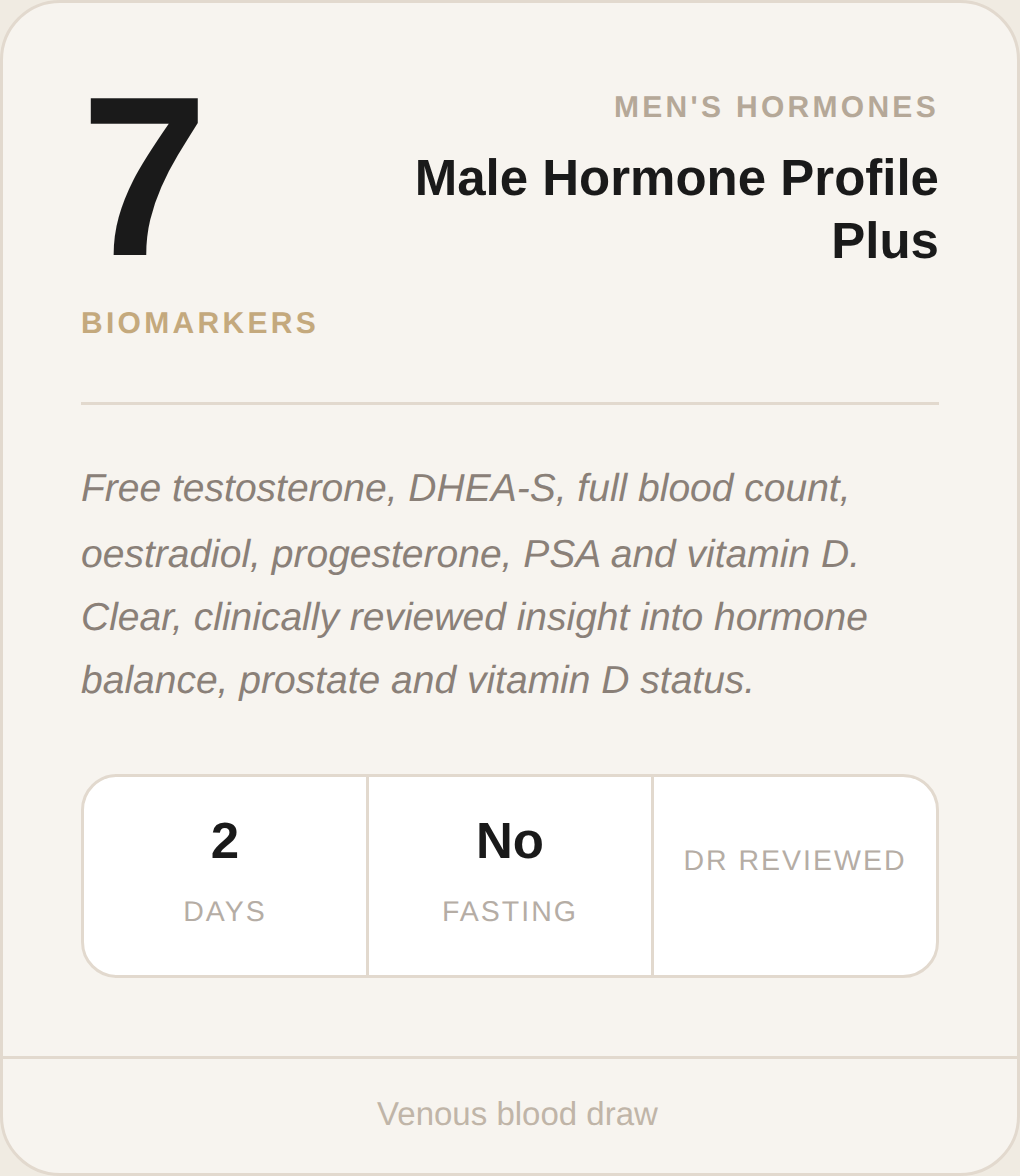 Male Hormone Profile Plus