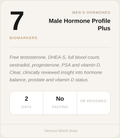 Male Hormone Profile Plus