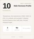 Male Hormone Profile