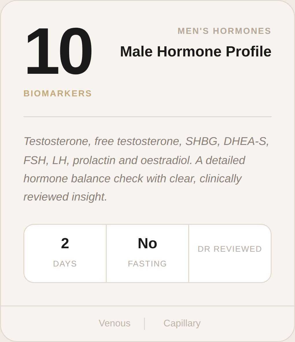Male Hormone Profile