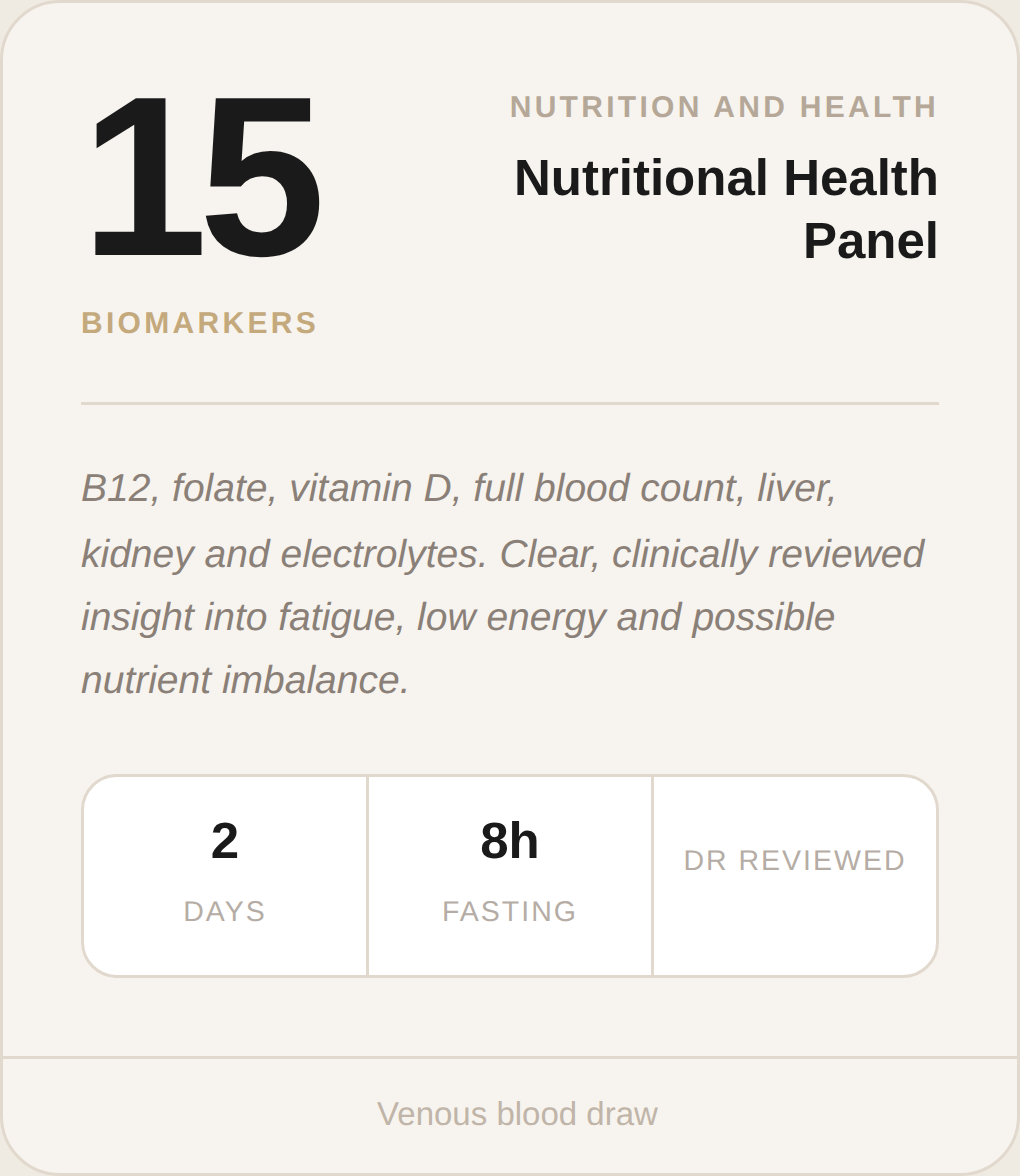 Nutritional Health Panel