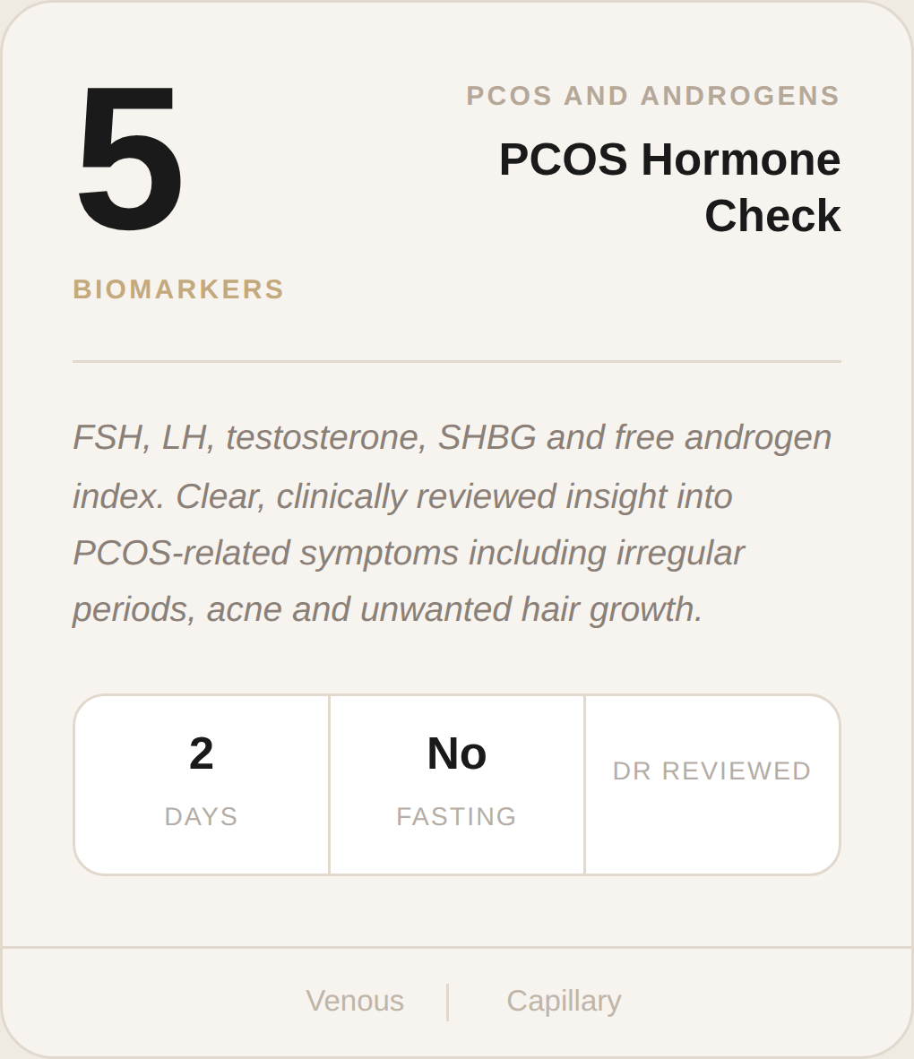PCOS Hormone Check