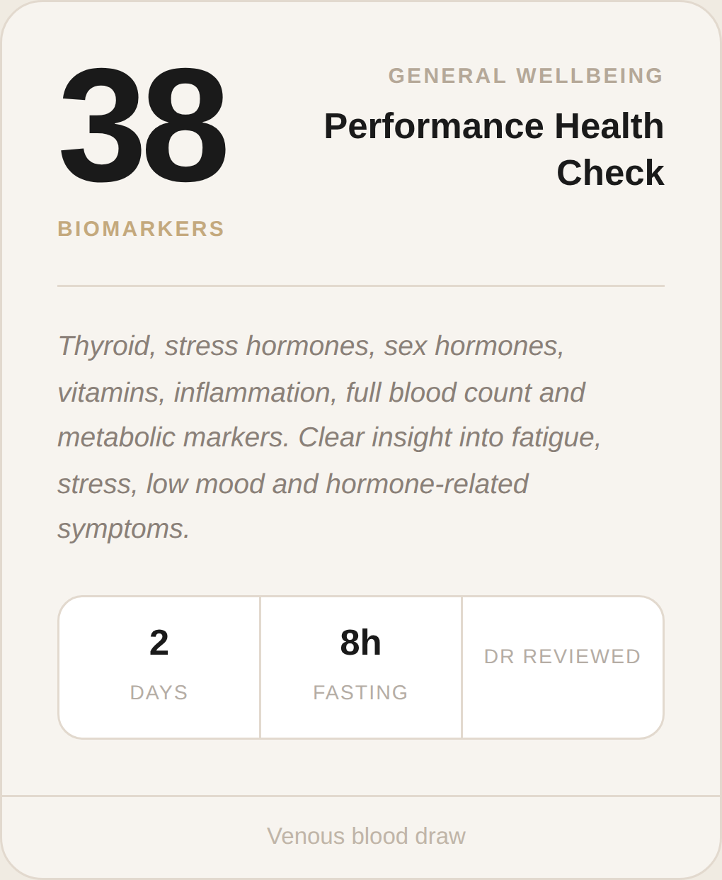 Performance Health Check