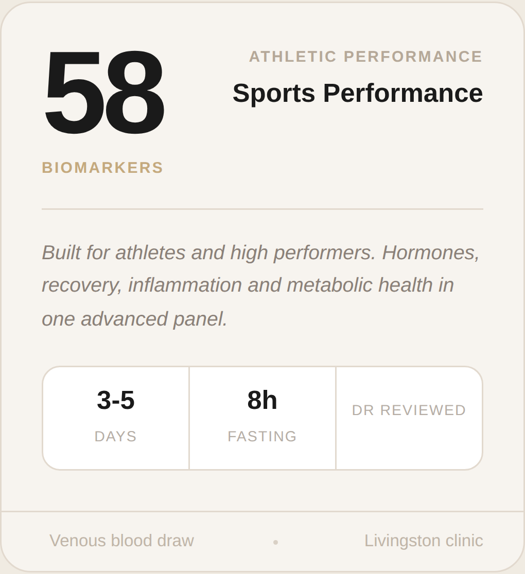 Sports Performance