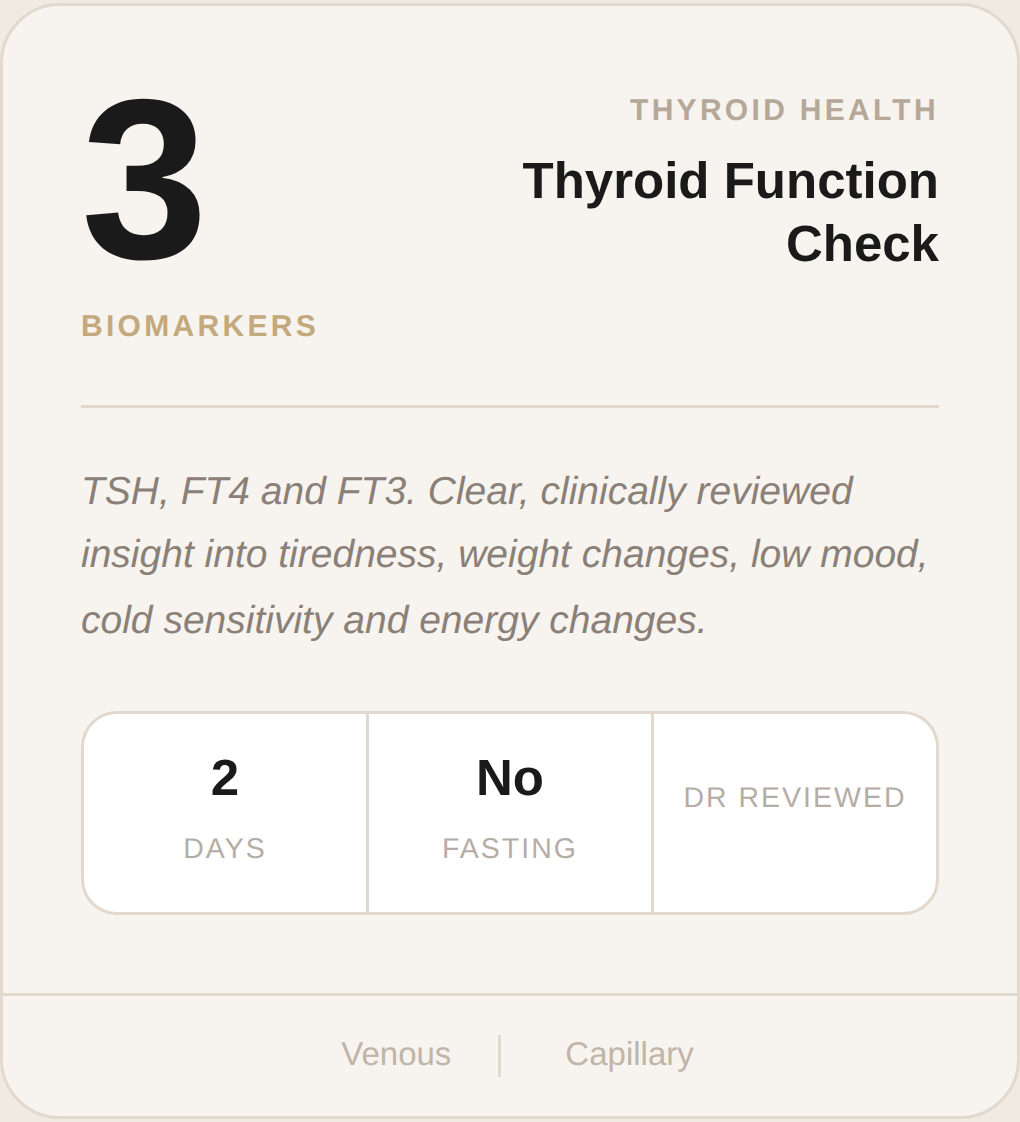 Thyroid Function Check