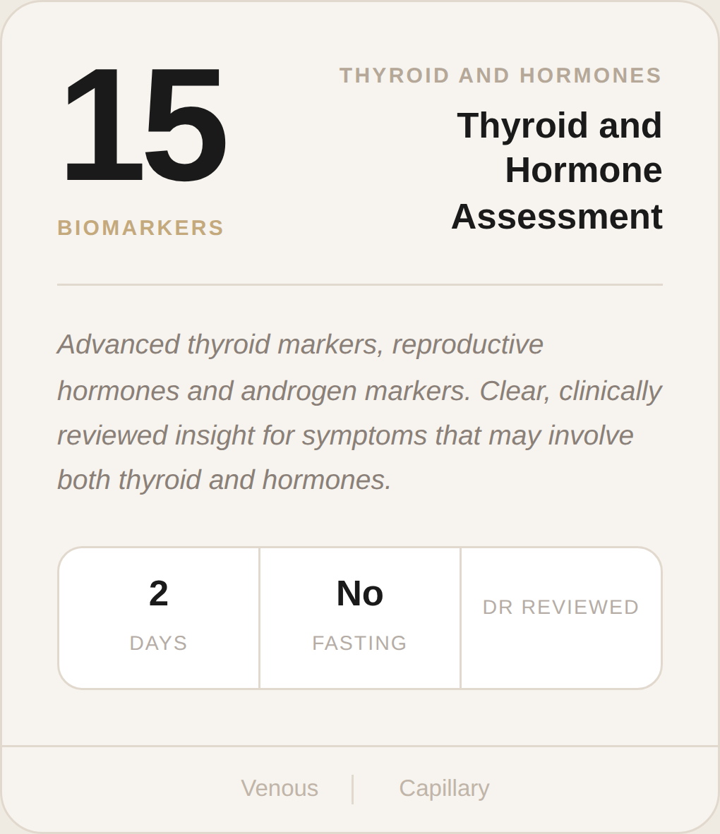 Thyroid & Hormone Assessment