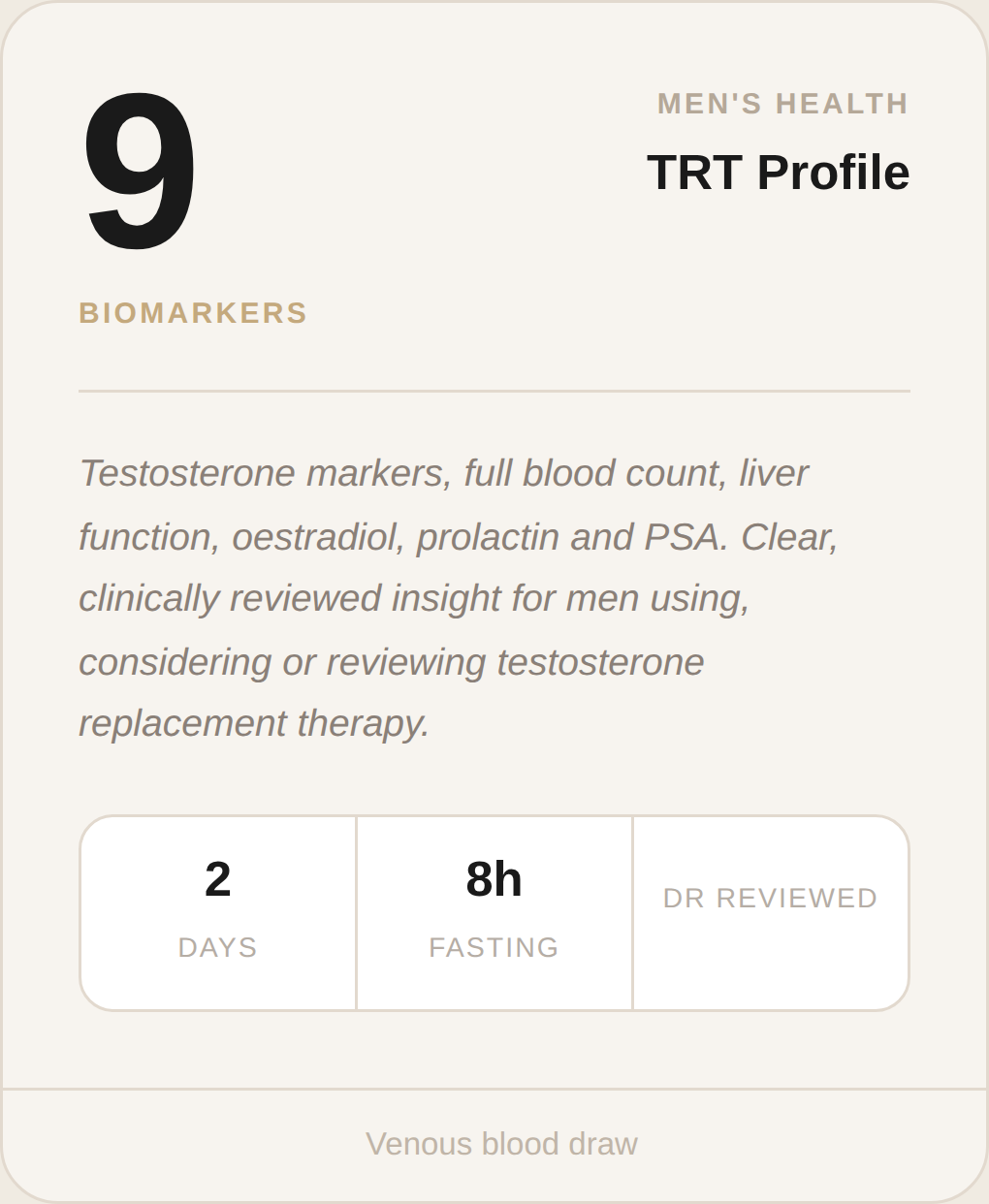 TRT Profile (Testosterone Replacement Therapy)