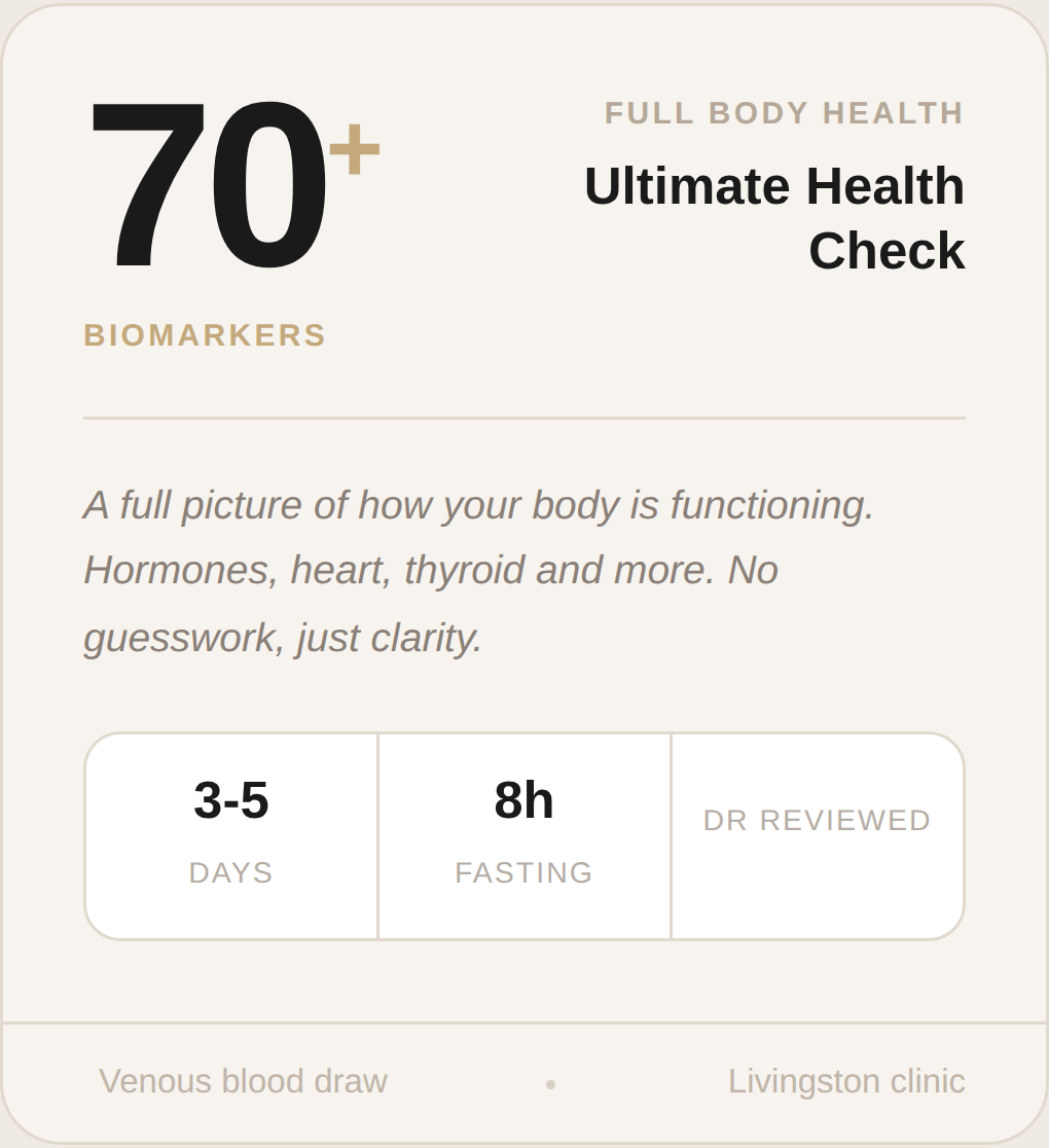 Ultimate Health Check