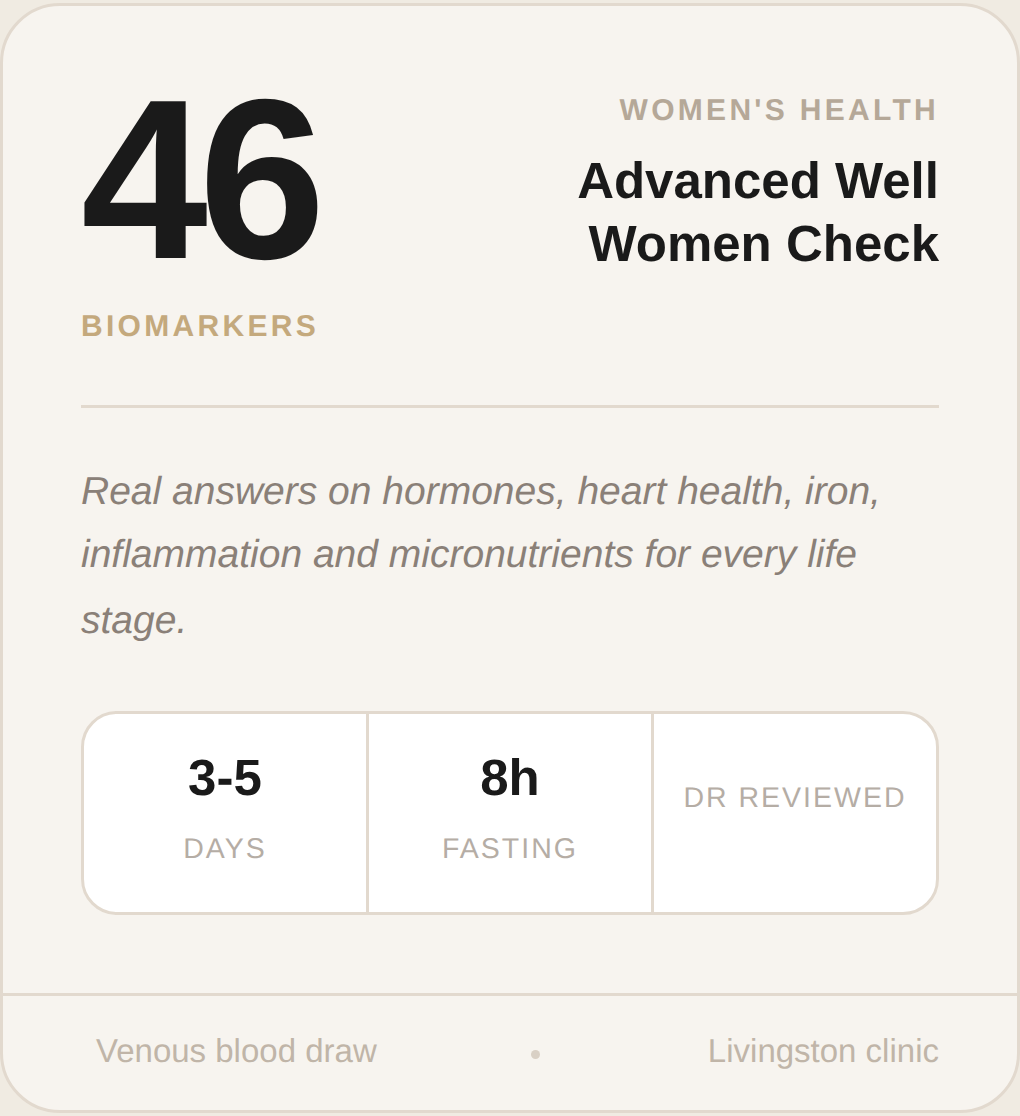 Advanced Well Women Check